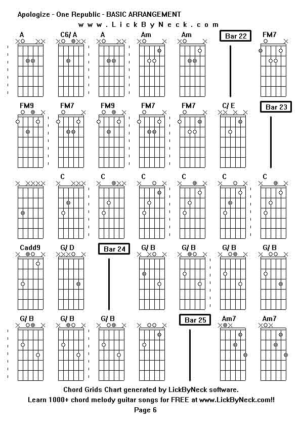 Chord Grids Chart of chord melody fingerstyle guitar song-Apologize - One Republic - BASIC ARRANGEMENT,generated by LickByNeck software.